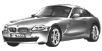 BMW E86 C2709 Fault Code